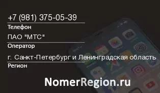 Кто звонил с 9813750539 - регион и оператор